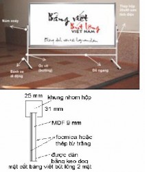 Bảng fooc viết bút dạ có chân di động - Mọi kích thước